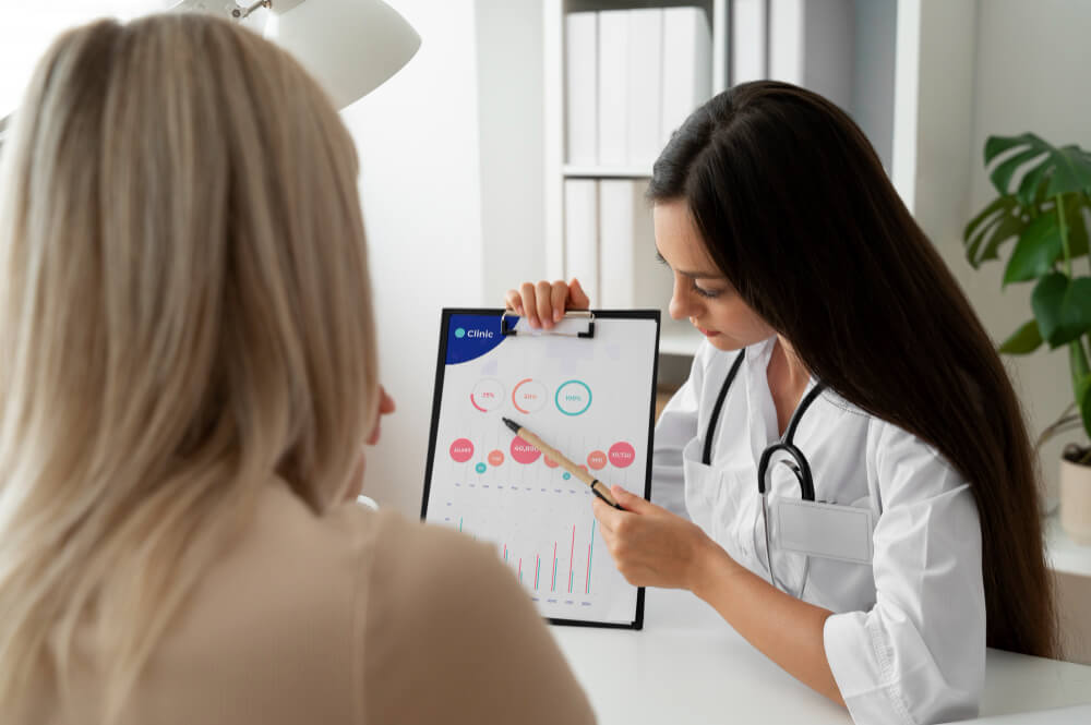 Understanding Hormonal Imbalance